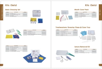 Dressing Kit.pdf