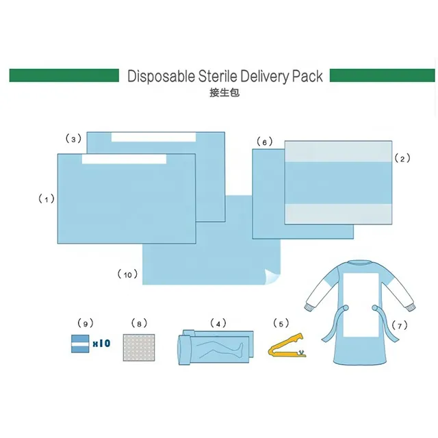 Pack quirúrgico de parto desechable estéril