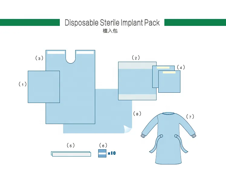 Pack quirúrgico estéril desechable implantable