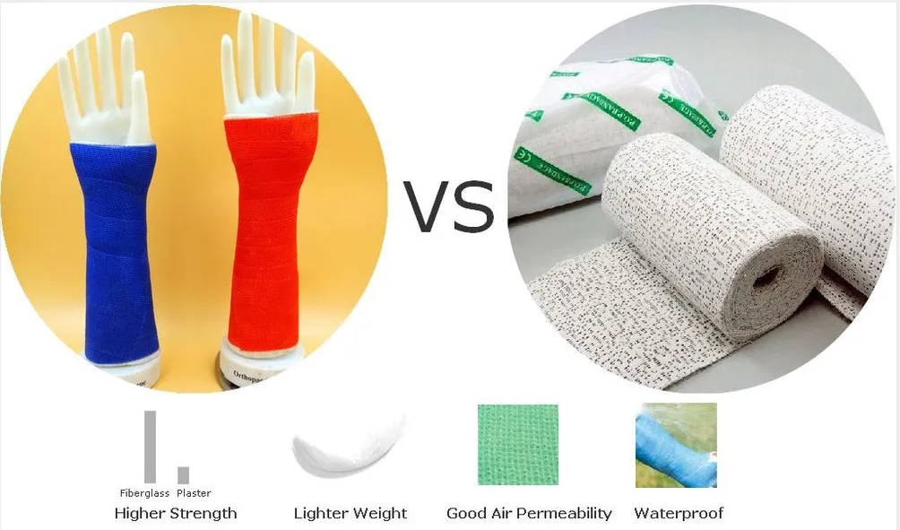 Medical Polypropylene Casting Tape Orthopaedic Bandage With Low Polyurethane Resin 8