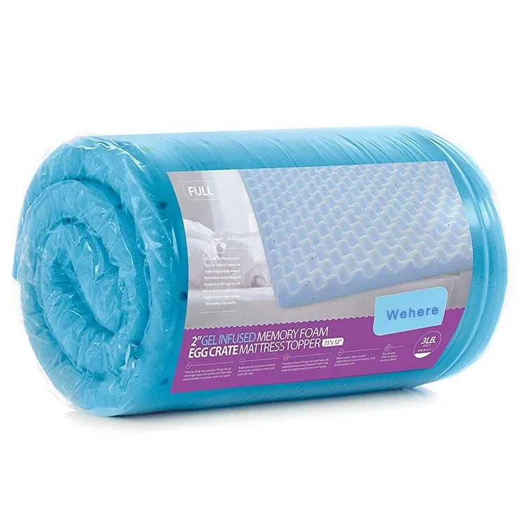 Hospital Rehabilitation Egg Crate Foam Mattress Topper - Full, Mattress Pad Provides Great Pressure Relief 4