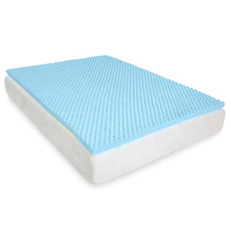 Hospital Rehabilitation Egg Crate Foam Mattress Topper - Full, Mattress Pad Provides Great Pressure Relief 3