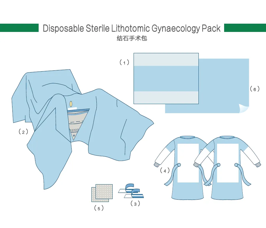 Pack de ginecología para litotomía desechable y estéril