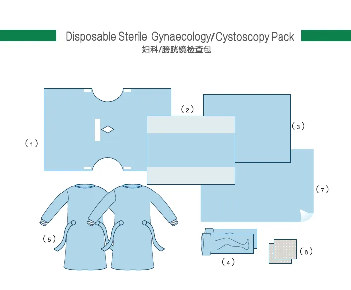 Pack desechable estéril médico para operaciones de ginecología/cistoscopia