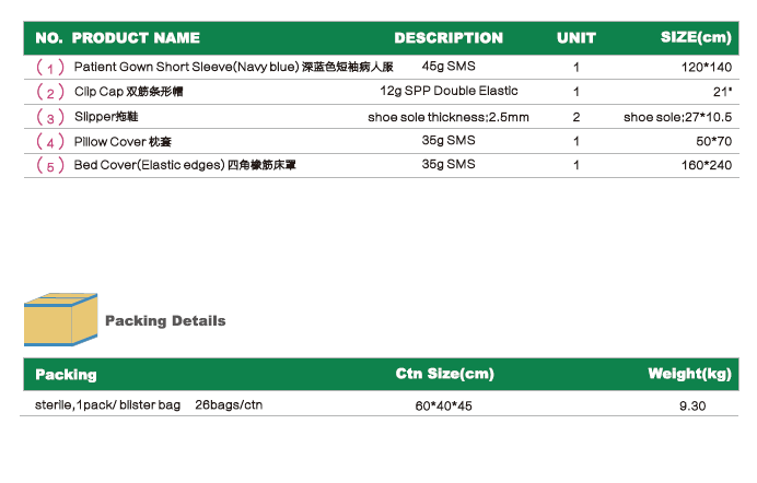 Disposable sterile surgical hospitalized packs 2