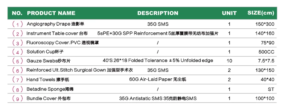 Disposable sterile surgical angiography drape pack 2