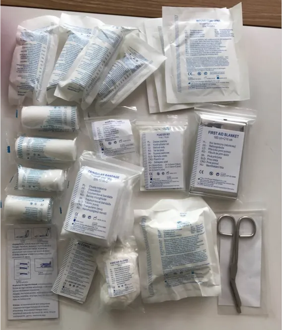 smart first aid kit