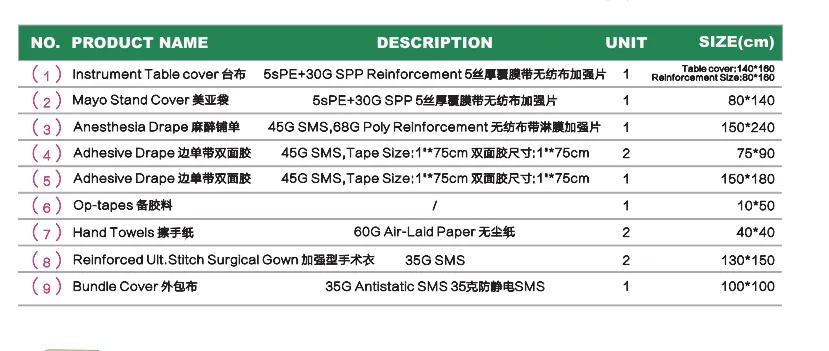 Disposable medical Sterile Universal Surgery Pack General Surgical Drape 5