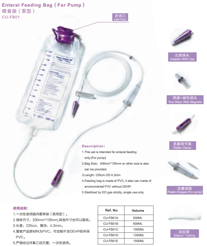 enteral feeding bag