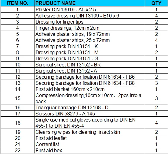Medical first aid kit DIN13164 first aid box 3