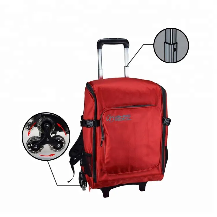 Kit de primeros auxilios de viaje