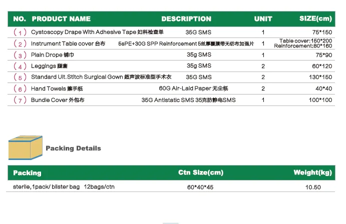 Disposable sterile medical operation gynaecology/cystoscopy pack 4
