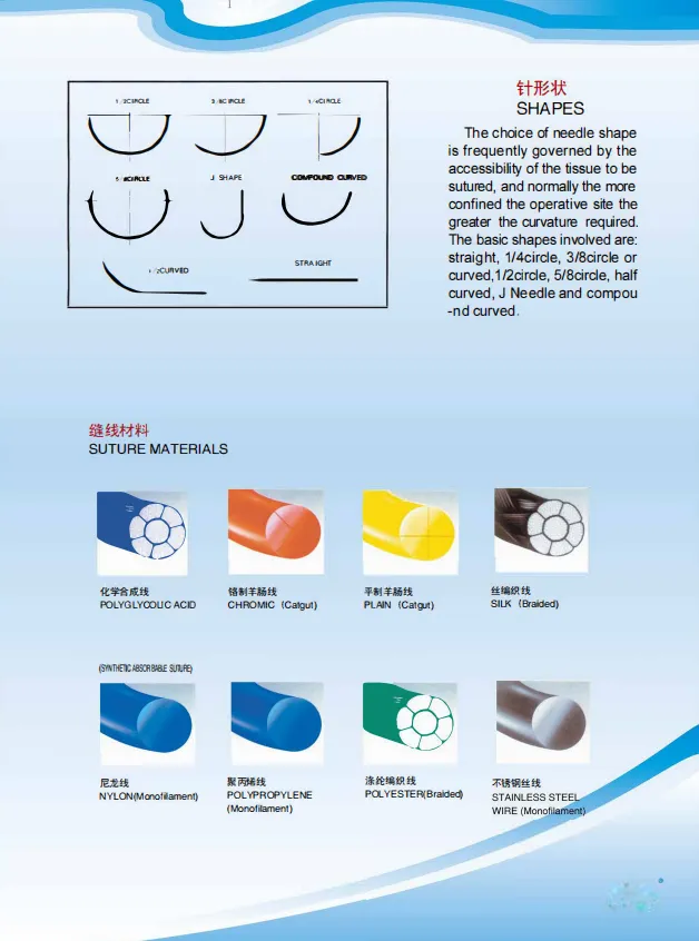 nylon monofilament sutures