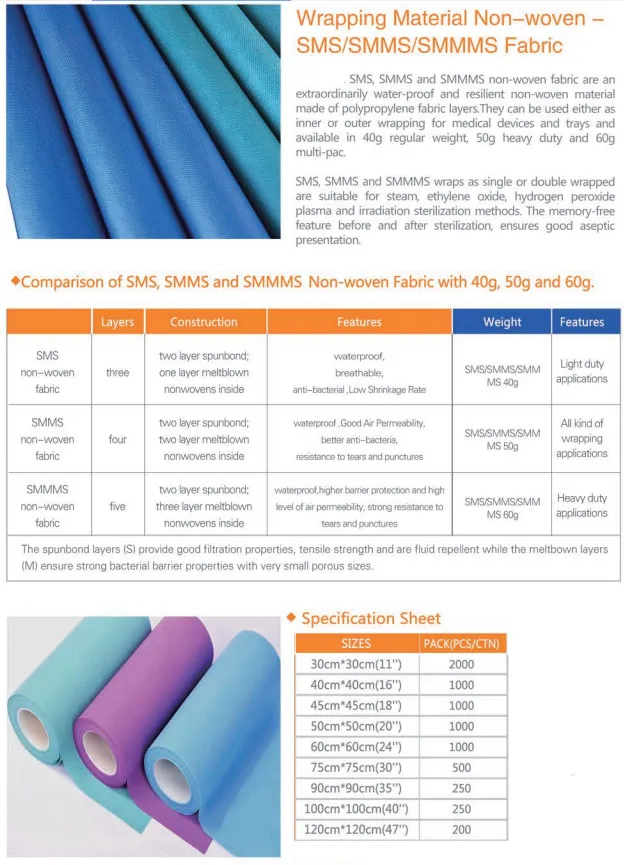 Wrapping material medical non-woven SMS SMMS SMMMS fabric 4